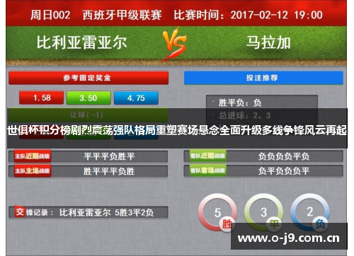 世俱杯积分榜剧烈震荡强队格局重塑赛场悬念全面升级多线争锋风云再起