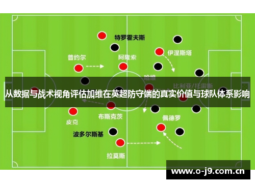 从数据与战术视角评估加维在英超防守端的真实价值与球队体系影响